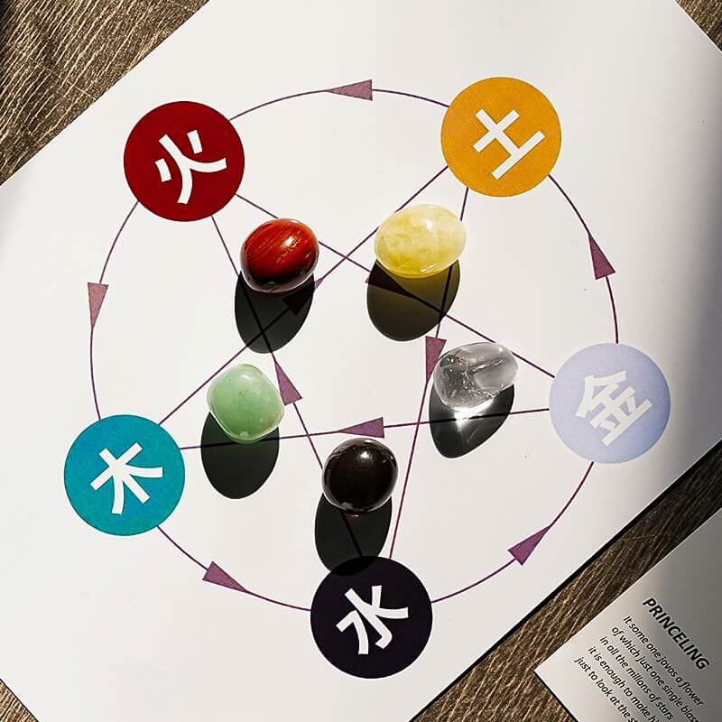 Chinese Five Elements Theory Chinese 5 Elements Chinese Five Elements Theory Chinese 5 Elements